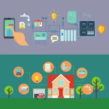 Automatyka domowa KNX